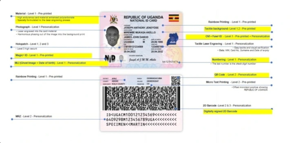 100,000 Ugandans Can Now Pick Up Their New National IDs — NIRA Confirms