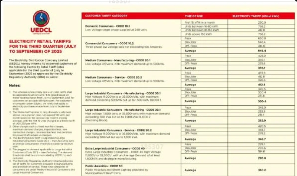 UEDCL Announces New Electricity Tariffs for Q3 2025