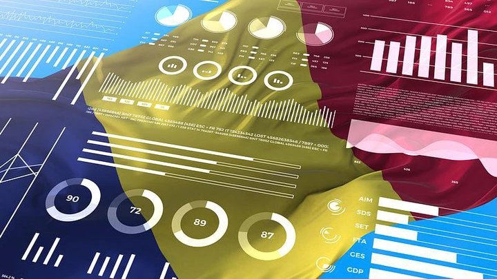Romania’s GDP up 1.2% y/y in Q3 despite 0.2% q/q decline.
