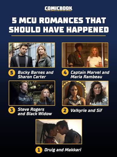 5 MCU Romances That Should Have Happened