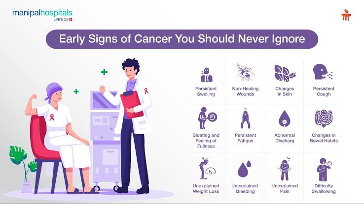 Eight possible cancer symptoms you should never ignore.