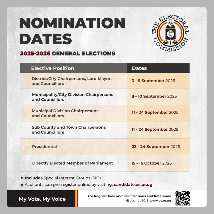 Ugandans to Fund Over UGX 2.3 Trillion for Police Wages by 2030