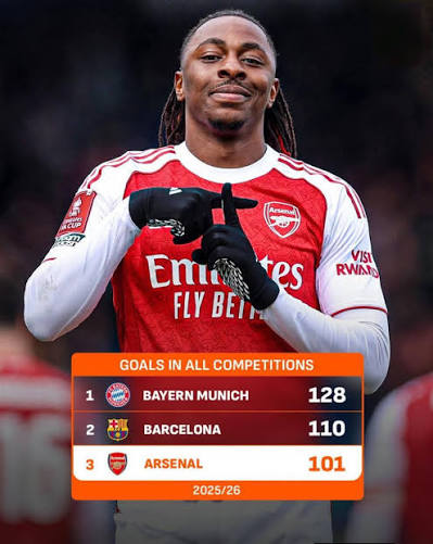 EPL: Arsenal becomes first club to reach 100 goals, third in Europe’s top five leagues