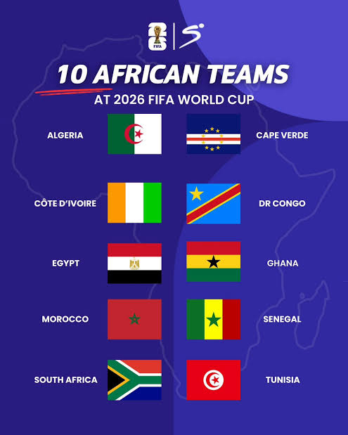 FIFA World Cup 2026: The 10 African countries set for the global football fiesta