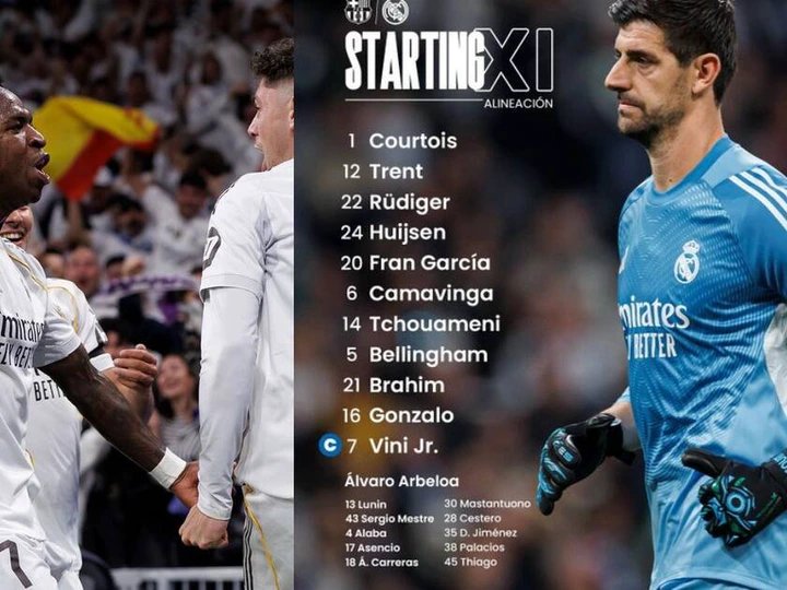 Armband on! Flamengo graduate Vini Jr to captain Real Madrid v Barça